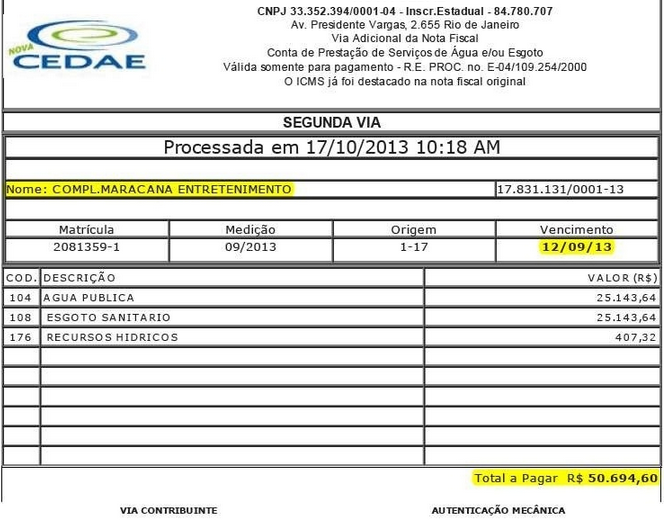 Quem paga as contas do Maracanã?